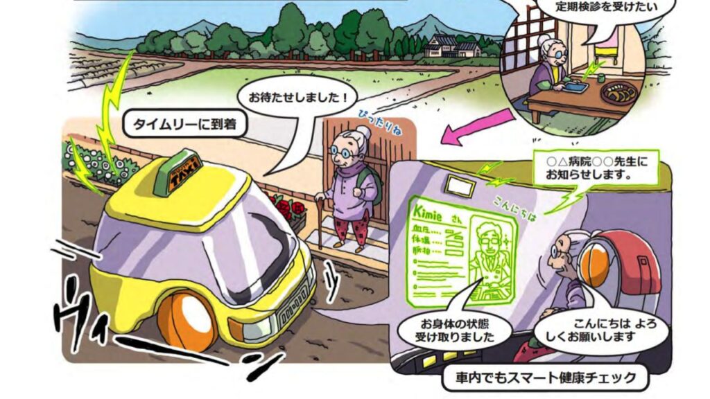 2030年代の未来の暮らしを描いたイラスト。自動運転タクシーの車内で高齢女性がスマート健康チェックを受けている様子。