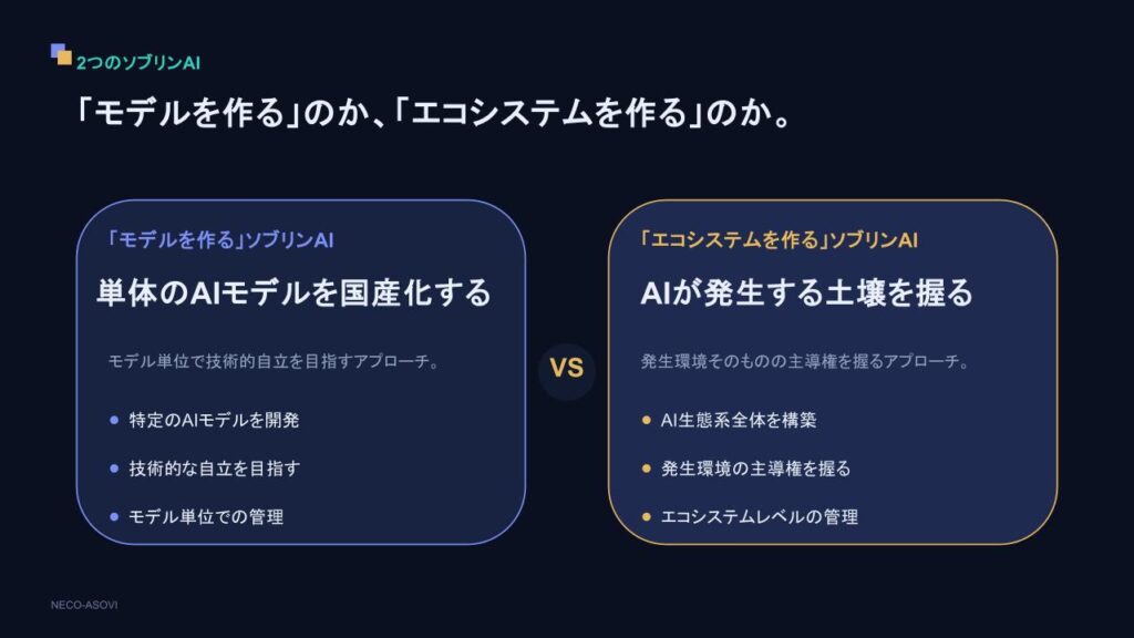 NECO ASOVIが提唱する2つのソブリンAIの概念比較。モデル開発とエコシステム主権の違い。